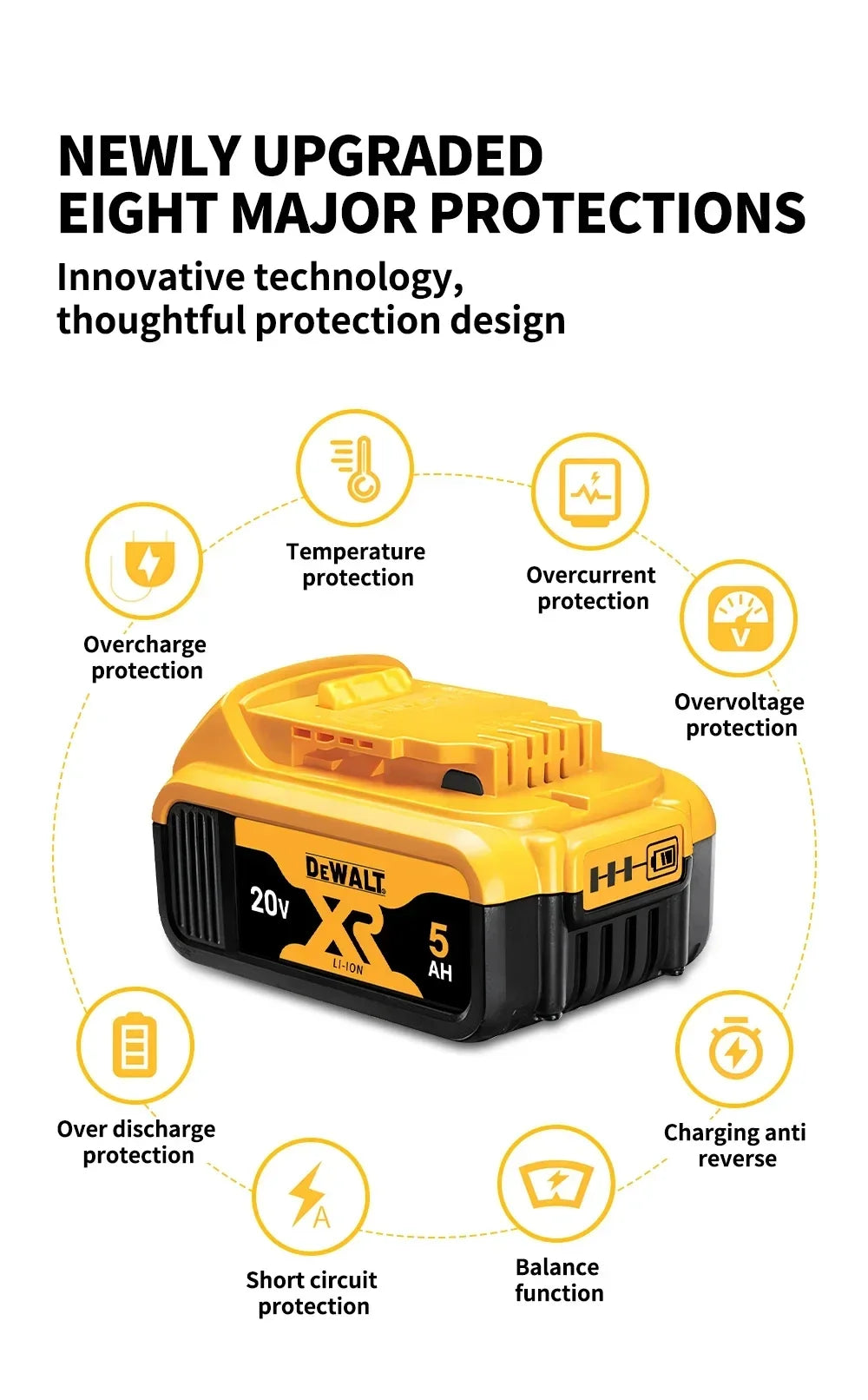 Original Dewalt 20V Battery, dewalt 2AH/5AH/6AH Rechargeable Lithium-Ion Battery, Dewalt DCB206 Power Tool Replacement Battery.