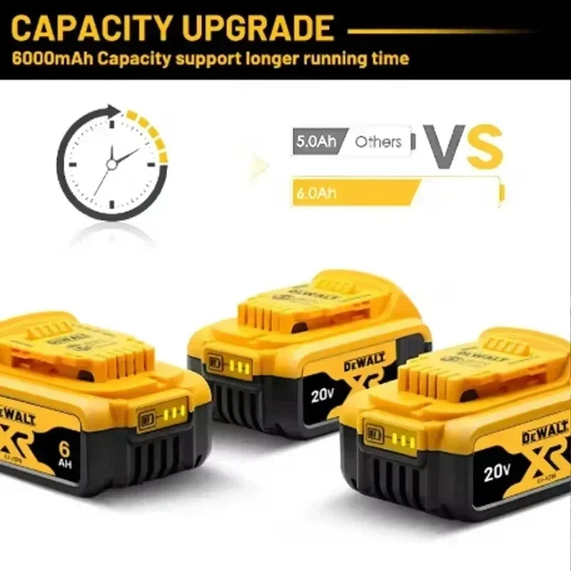 Original Dewalt 20V Battery, dewalt 2AH/5AH/6AH Rechargeable Lithium-Ion Battery, Dewalt DCB206 Power Tool Replacement Battery.